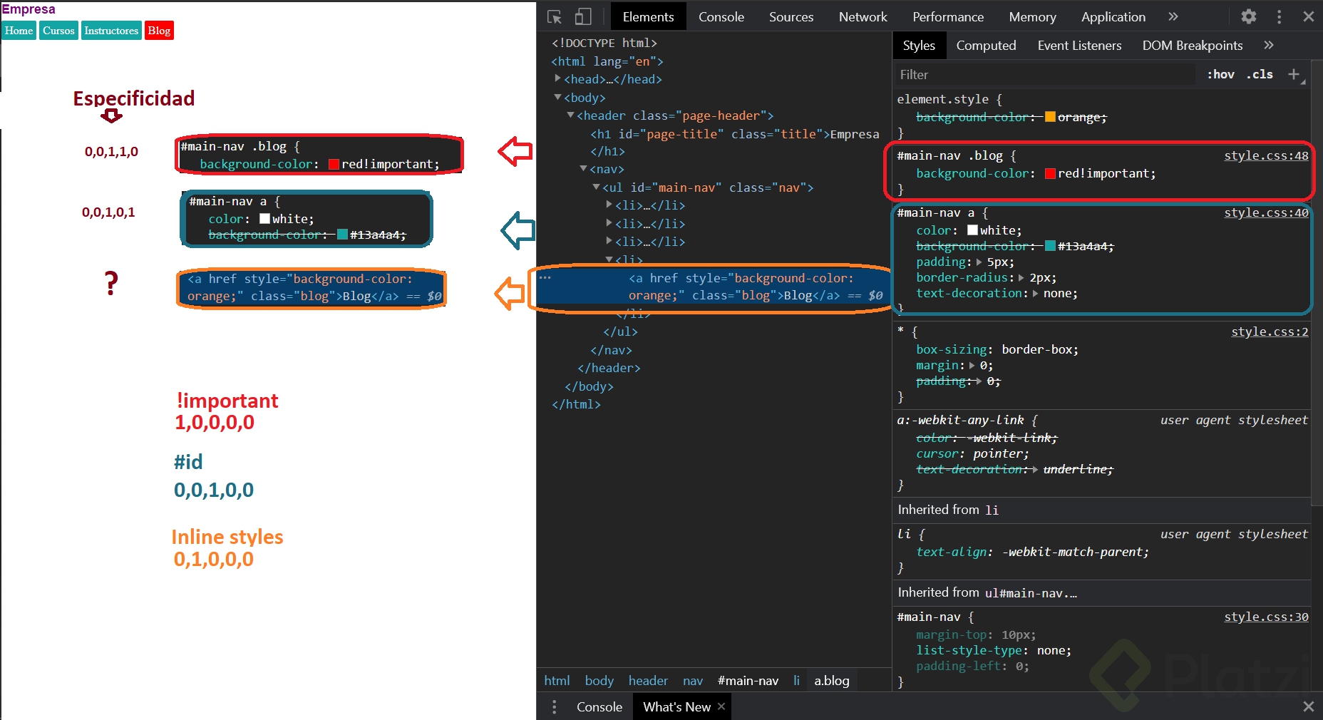 Especificidad-important-id-inline_styles.png