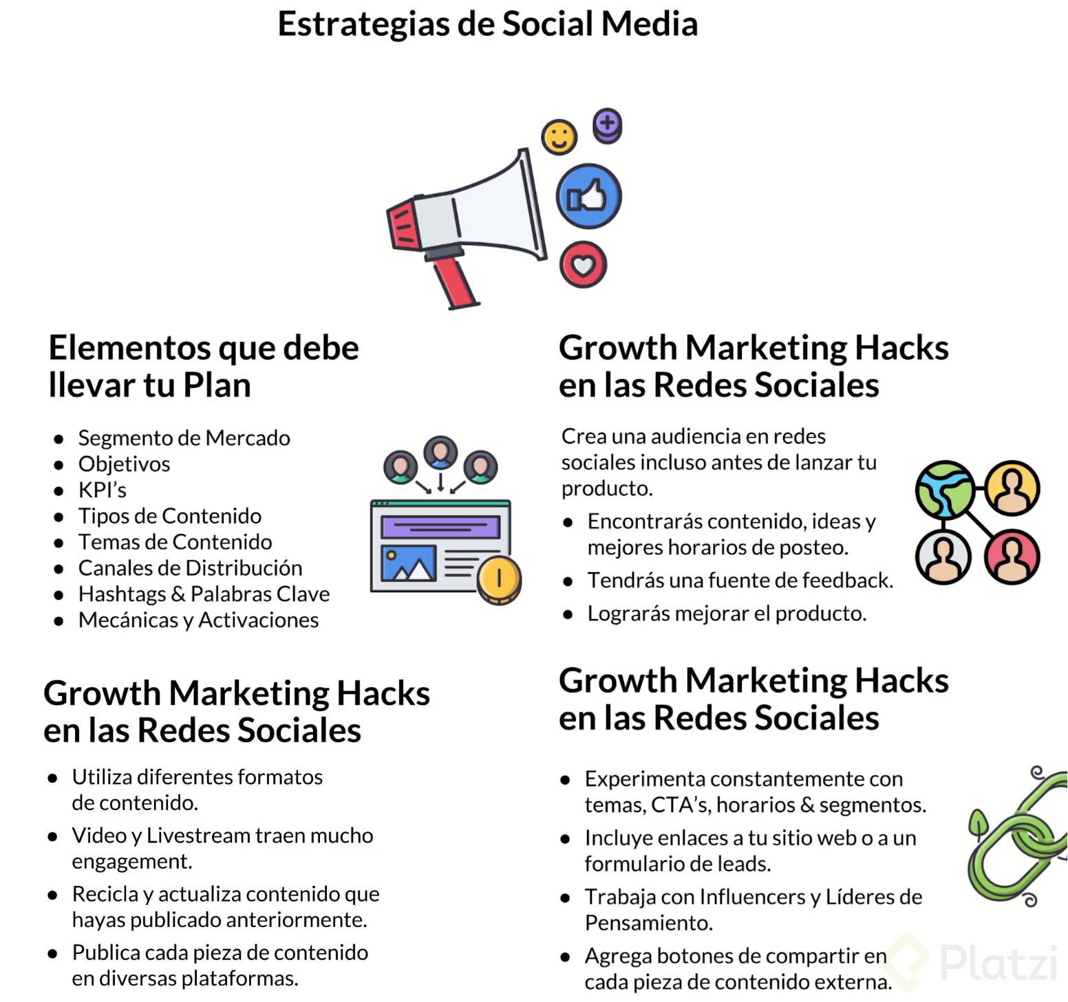 Estrategias de Growth en Social Media.png