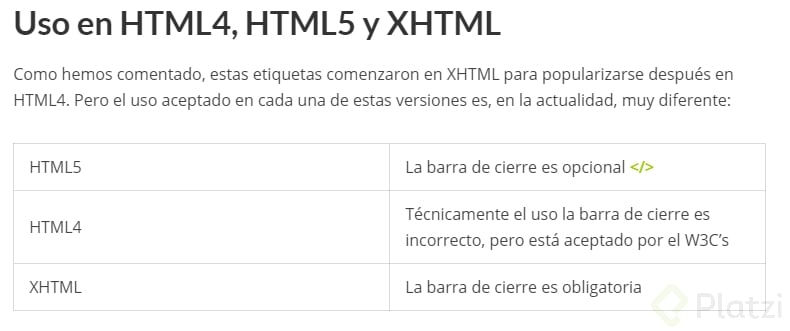 Etiquetas vacias en HTML4-5 y XHTML.PNG