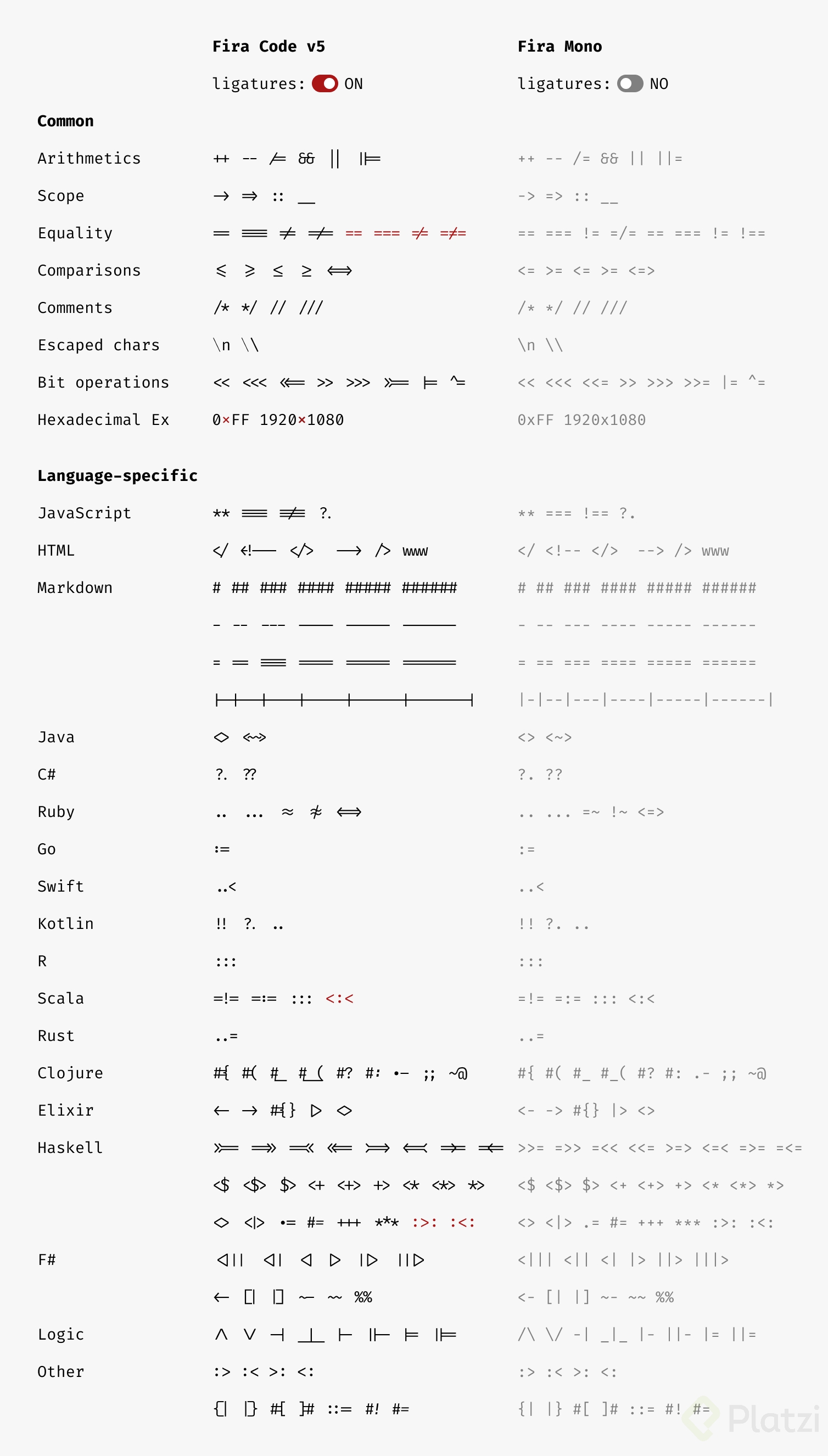 Extensions_Fira Code_ligatures.png