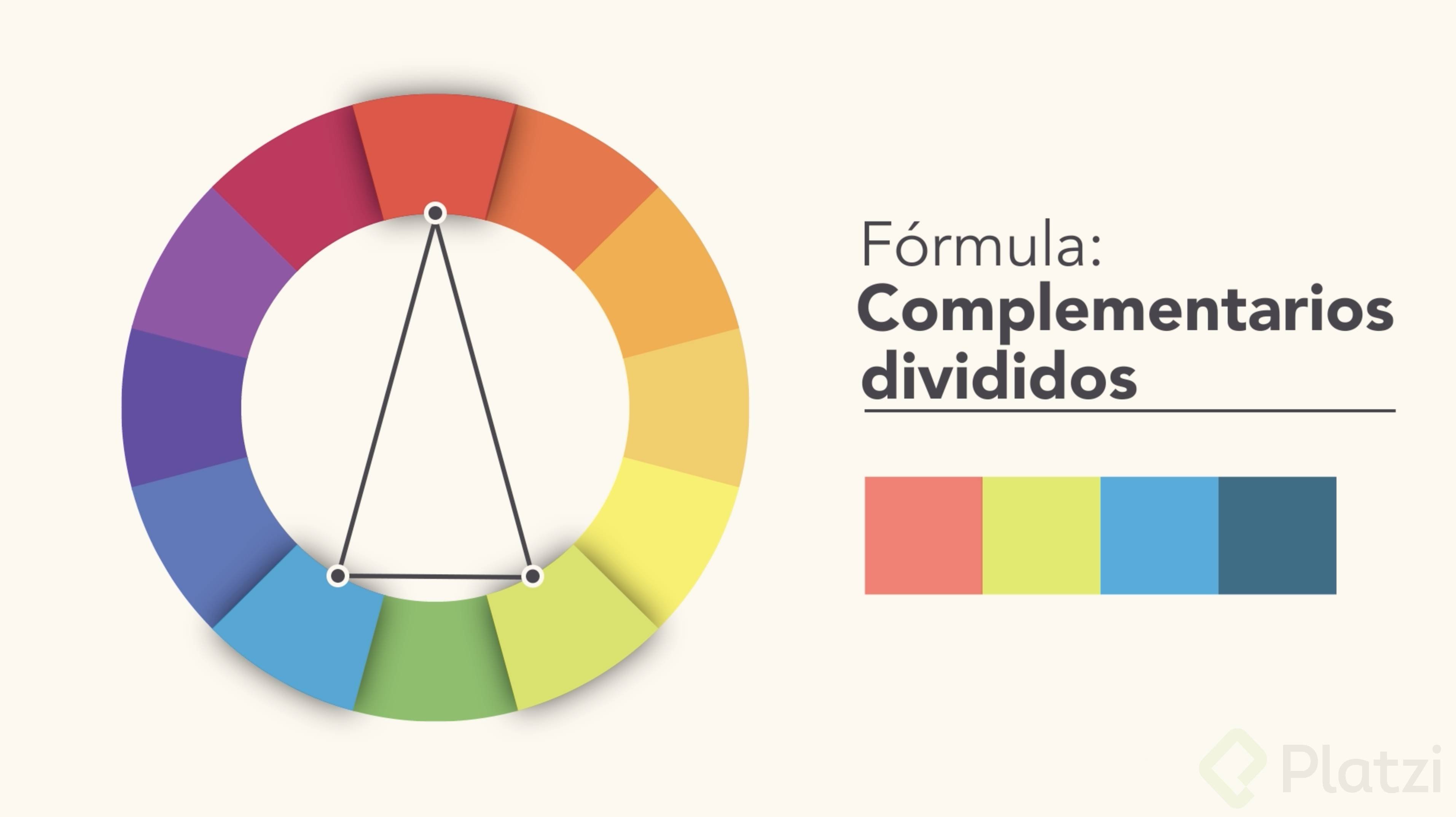 FÃ³rmula de colores divididos (complementaria-dividida).png
