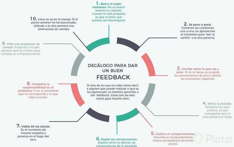 FEEDBACK NEGATIVO.jpg