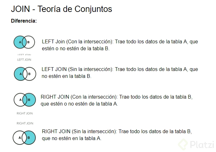 FROM en Fundamentos de Bases de Datos - Google Chrome 29_03_2020 04_06_00 p. m. (2).png
