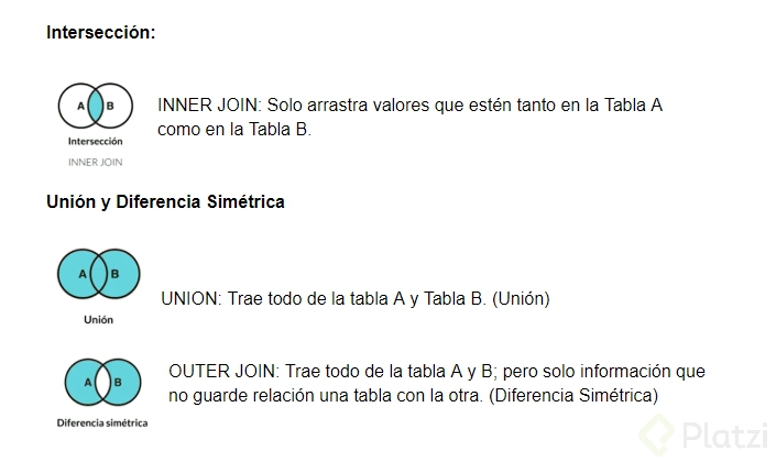 FROM en Fundamentos de Bases de Datos - Google Chrome 29_03_2020 04_07_53 p. m. (2).png