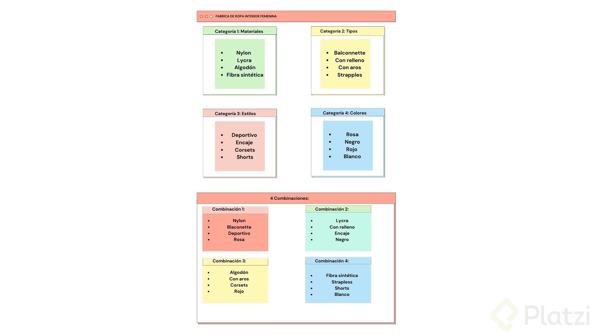 Fabricación de ropa interior.jpg