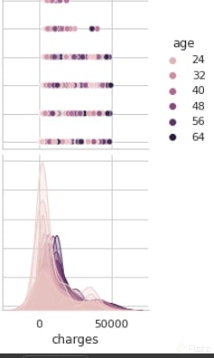 FireShot Capture 016 - Proyecto_Final_RL_ML.ipynb - Colaboratory - colab.research.google.com.png