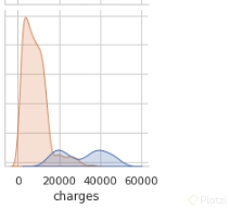 FireShot Capture 017 - Proyecto_Final_RL_ML.ipynb - Colaboratory - colab.research.google.com.png