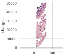 FireShot Capture 018 - Proyecto_Final_RL_ML.ipynb - Colaboratory - colab.research.google.com.png