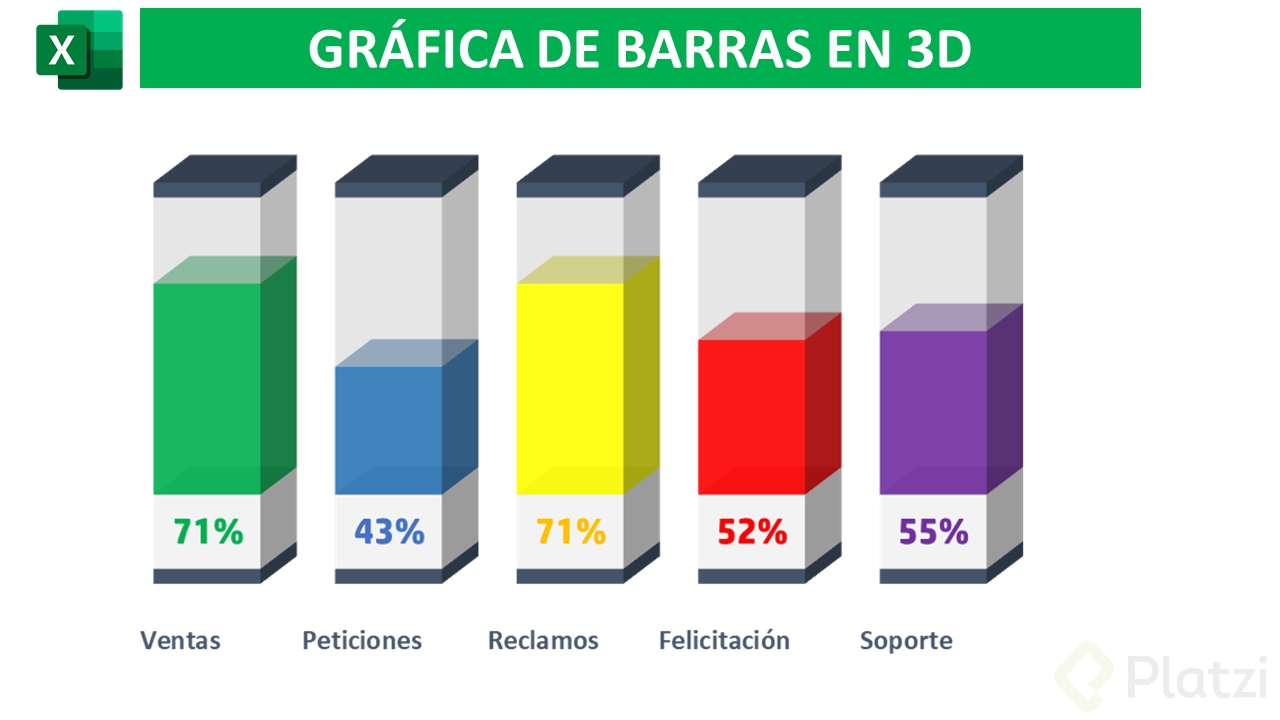 Fondo Asperos Geek Grafica Barras 3D.png