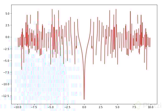 Funciones Compuestas.png