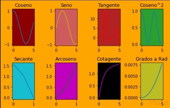 Funiones trigonometricas.JPG