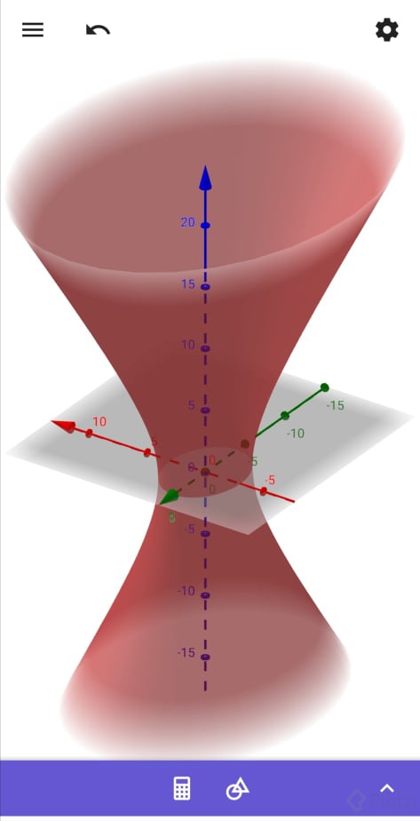 Hiperboloide De Una Hoja Platzi
