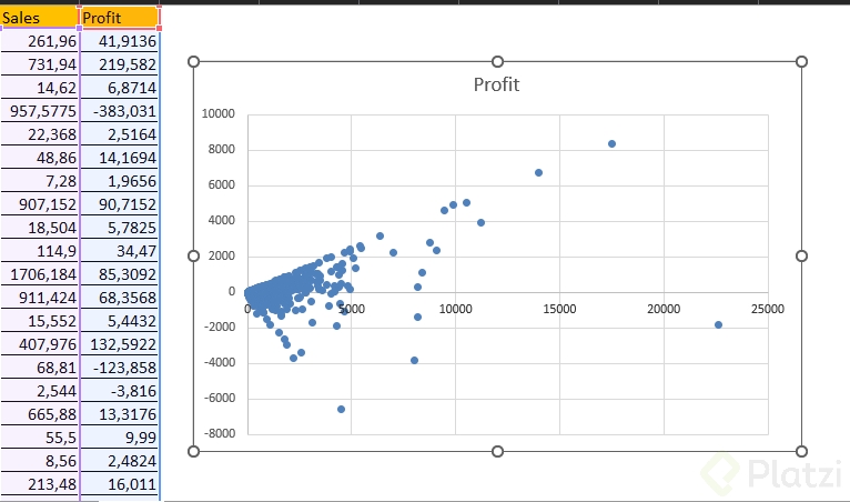 Gafico de Dispersión.png