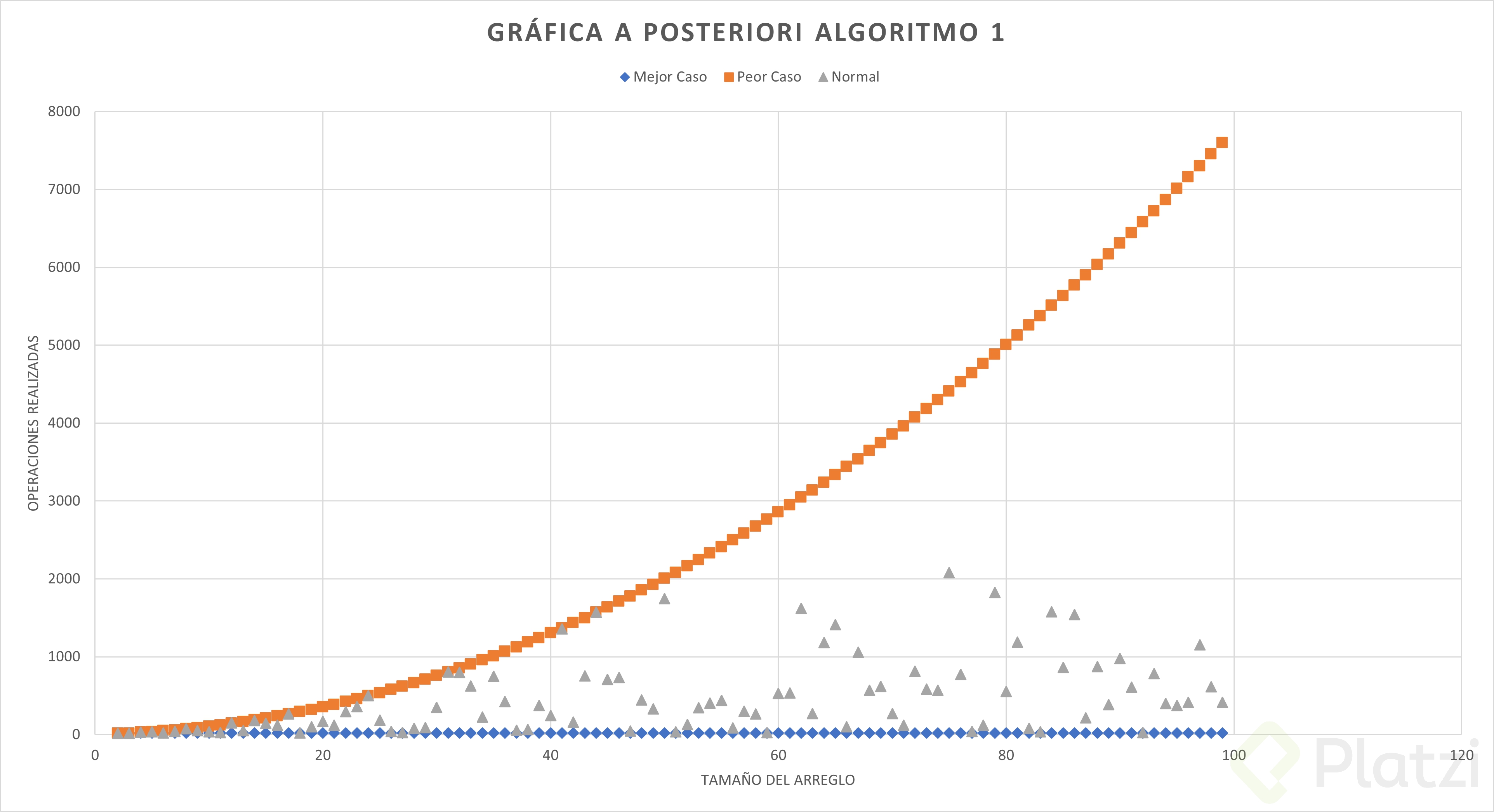 Graf_Normal.png