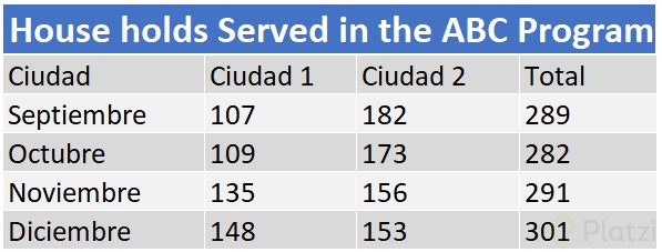 Grafica de tablas.png
