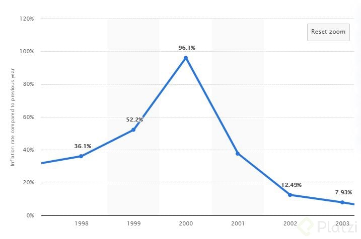 Grafica estadistica.JPG