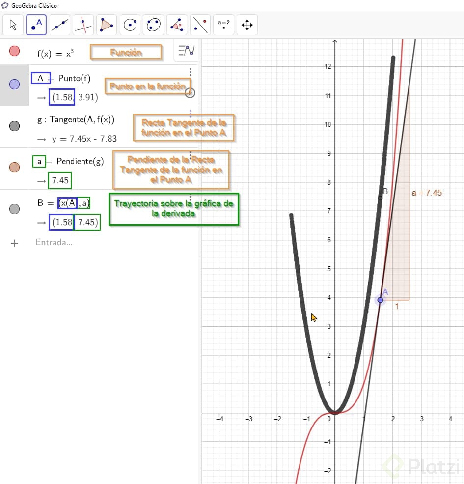Graficar funcion y su derivada en geogebra.jpg