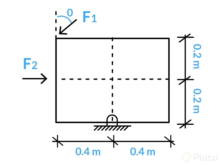 Graficas-ejercicios-curso-fisica-mecanica-estatica-platzi-4.jpg