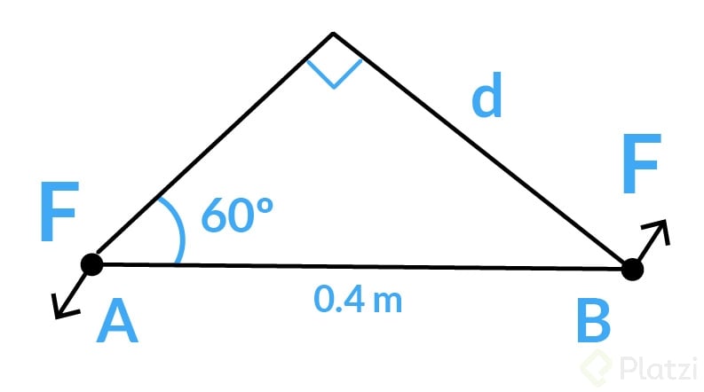 Graficas-ejercicios-curso-fisica-mecanica-estatica-platzi-6.jpg