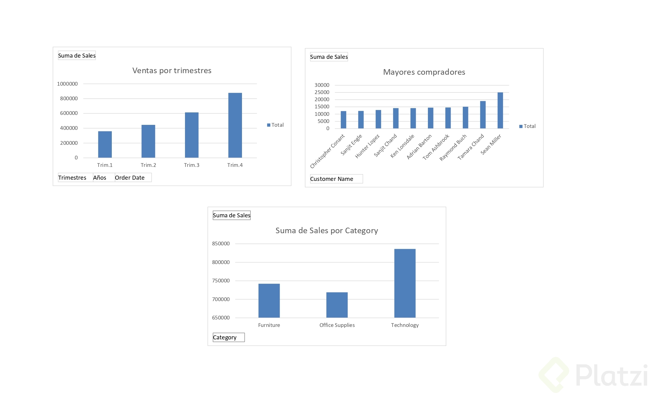 Graficos super store_page-0001.jpg