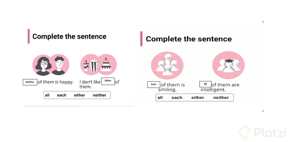 Groups and subgroups conjugations.png