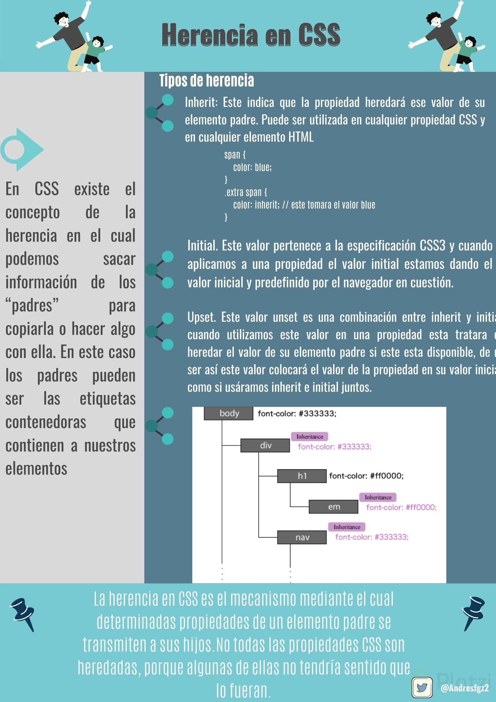 Herencia CSS - Notas de clase.jpg