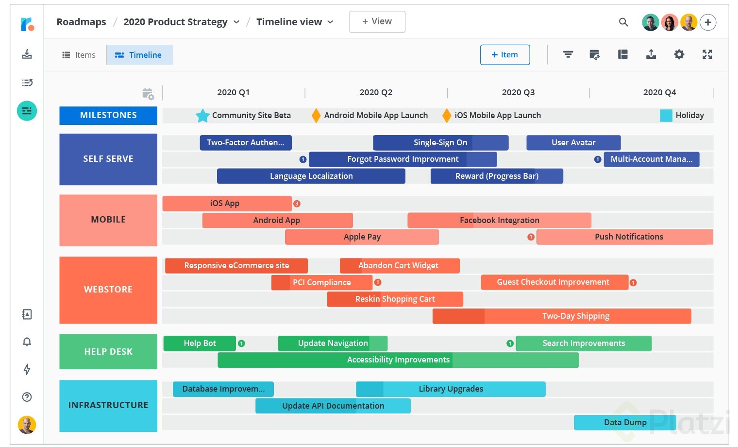 El Product Roadmap Platzi 7829