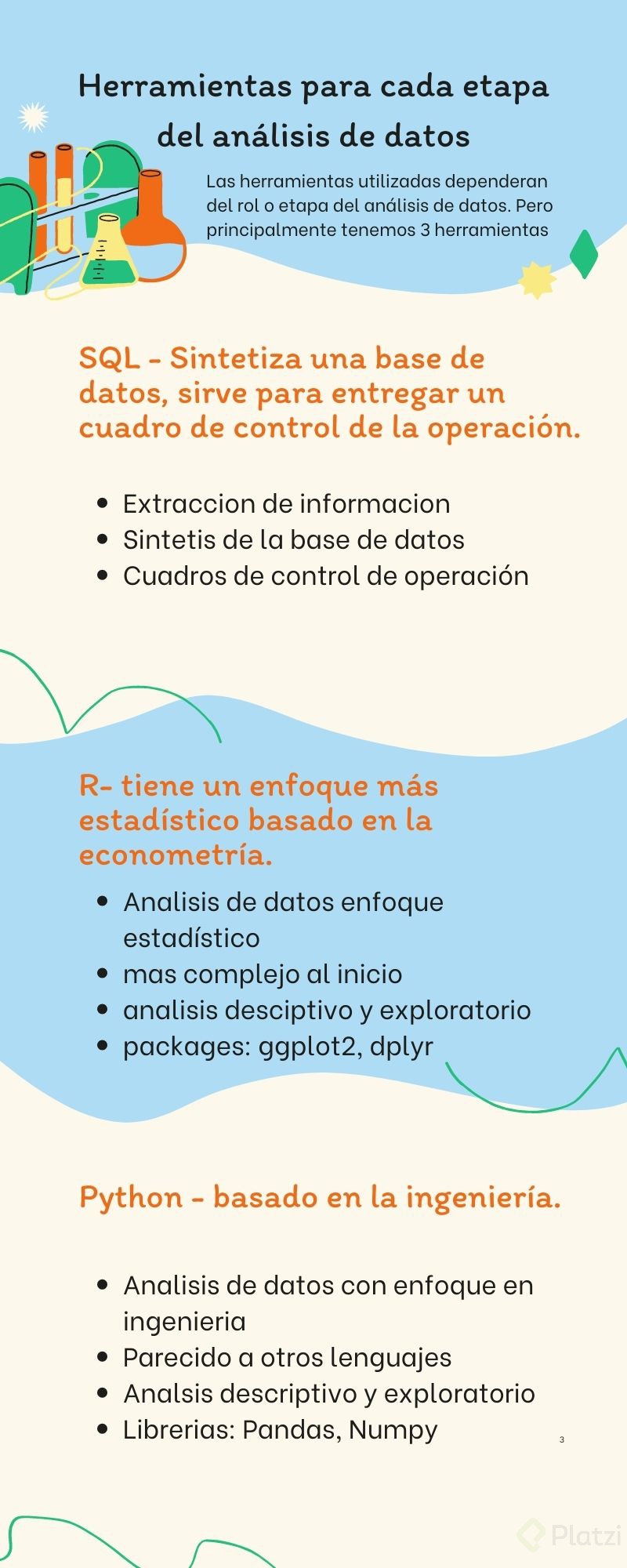 Herramientas para cada etapa del análisis de datos.jpg