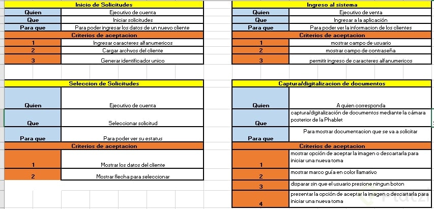Historias de usuario .png