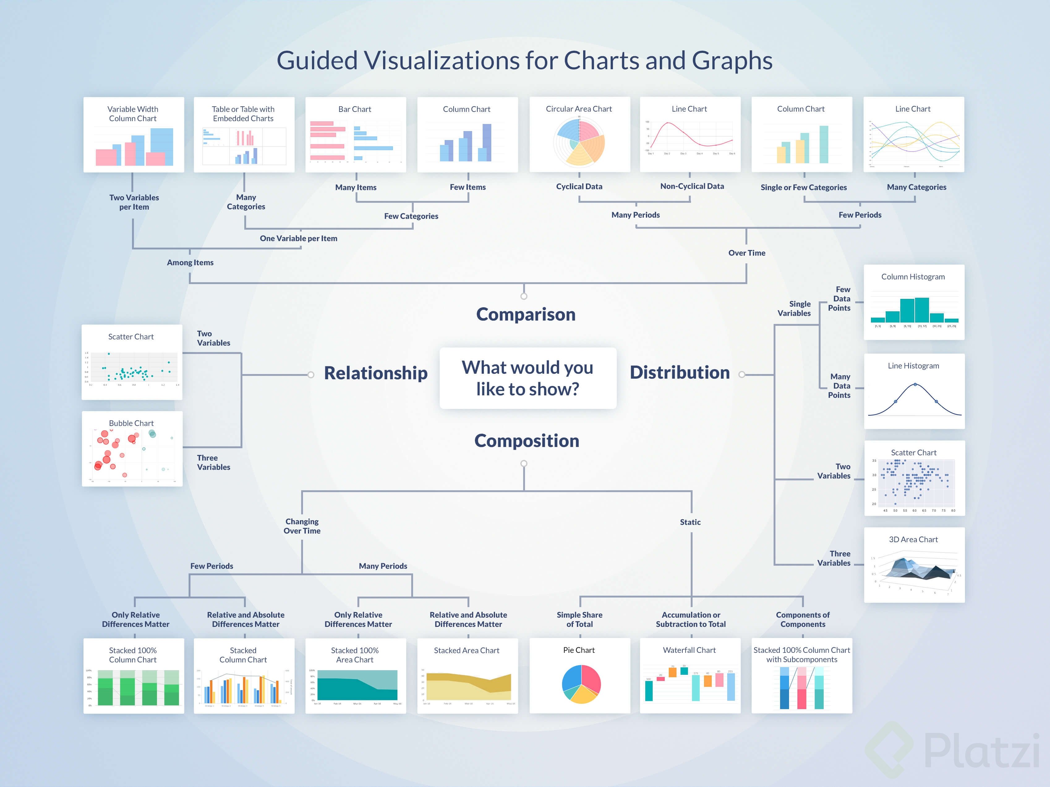 How-to-Visualize-your-Data-with-Charts-and-Graphs.jpg