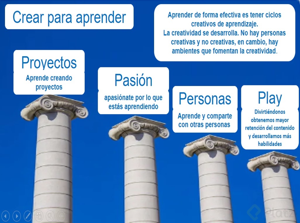 INFOGRAFIA 1.2 CREAR PARA APRENDER 1.jpg