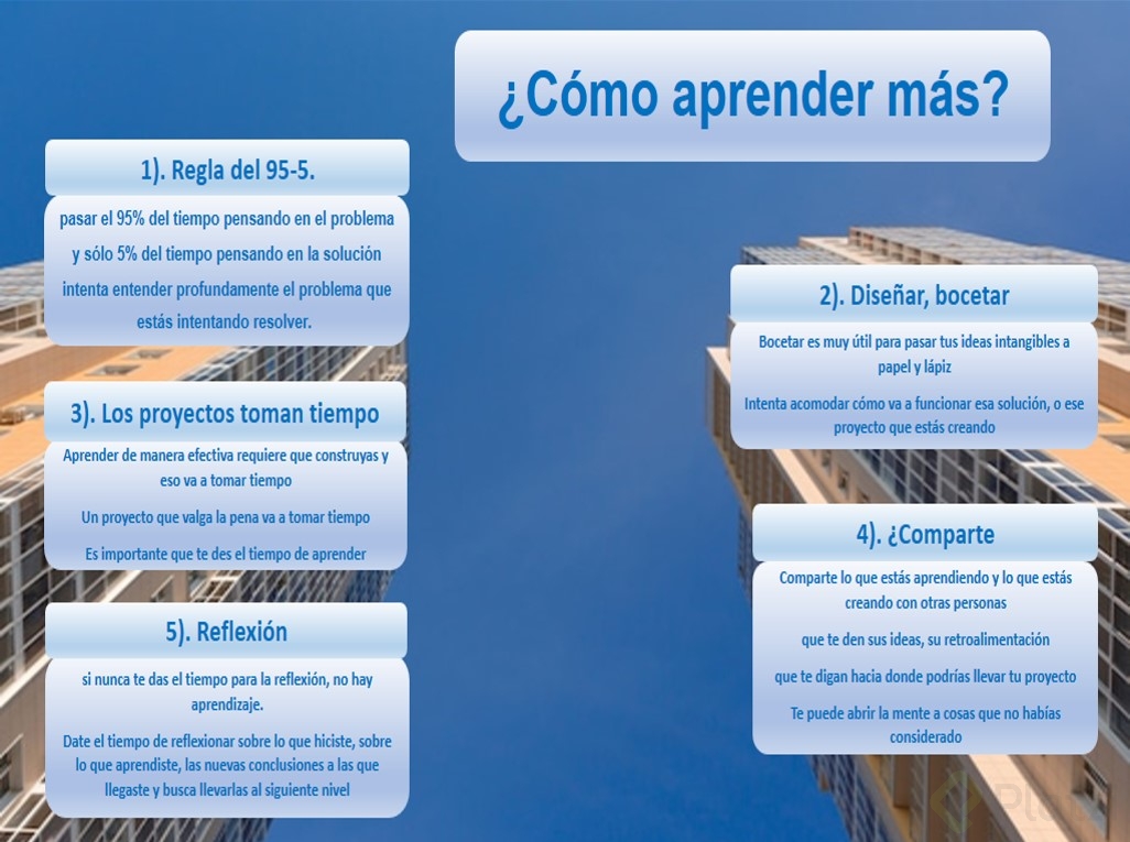 INFOGRAFIA 1.2 CREAR PARA APRENDER 3.jpg