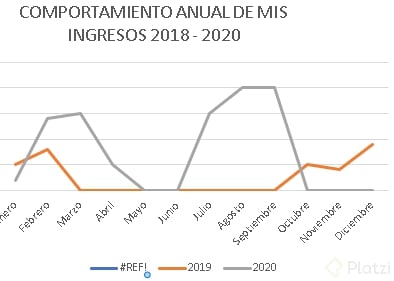 INGRESOS.PNG