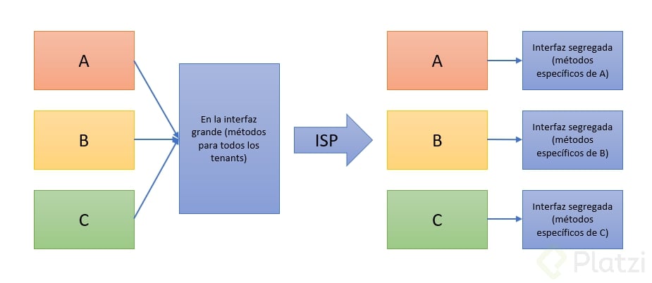 ISP.png
