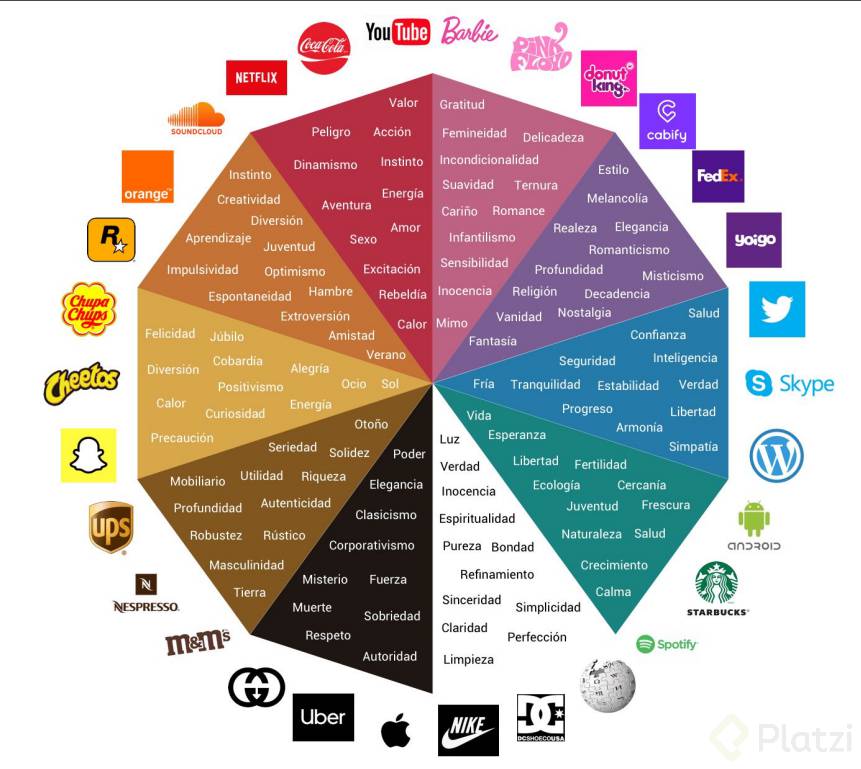 Identidad Visual Color.png