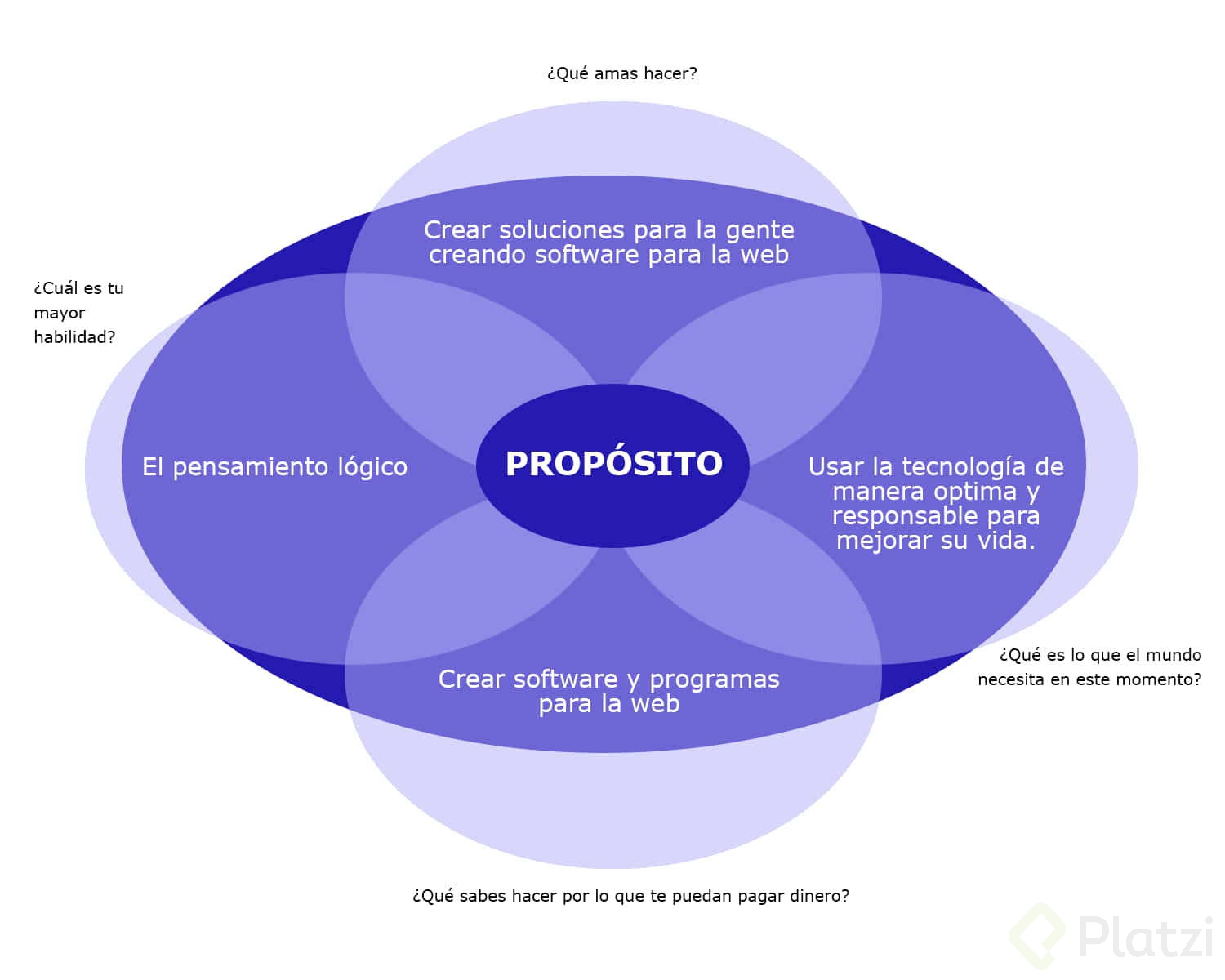 Ikigai-rafael-sanchez.jpg