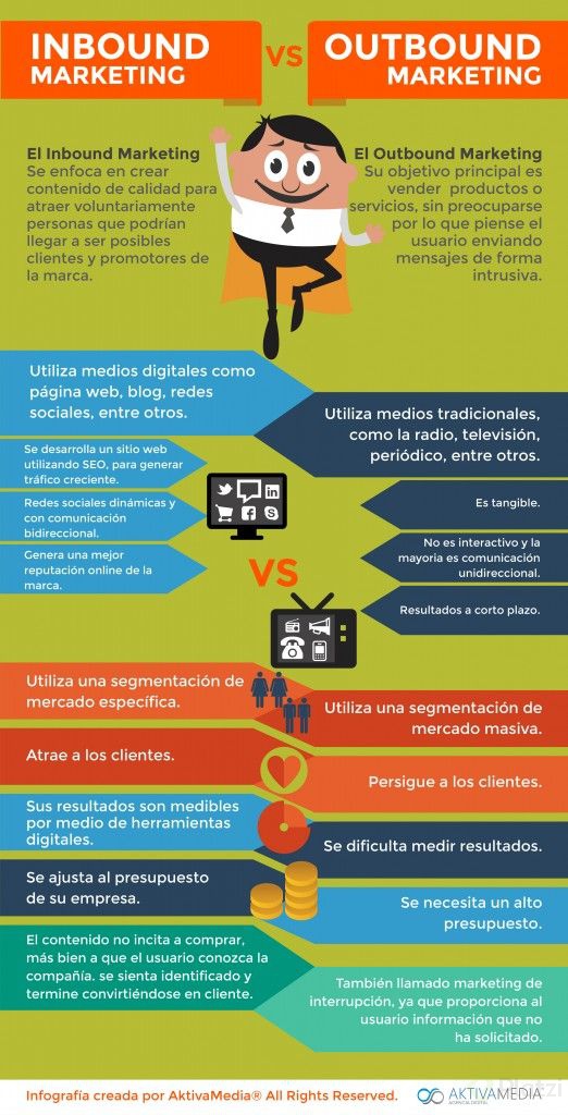 Inboud vs outbound.jpg