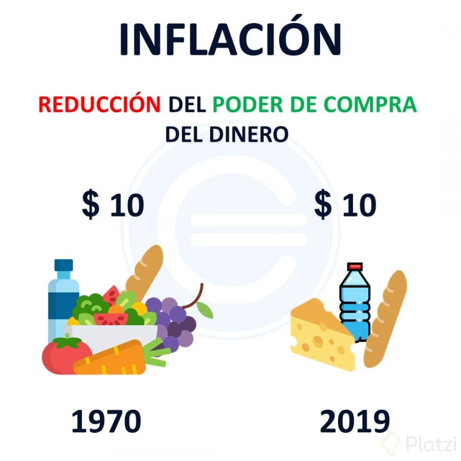 InflaciÃ³n.jpg