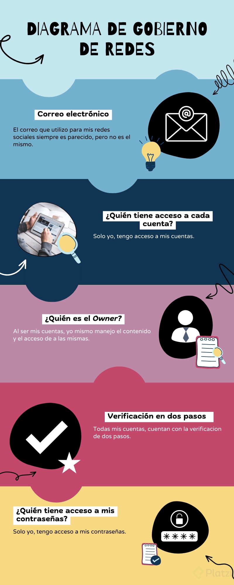 Infografía de Proceso Rompecabezas Sencillo Colorido.png