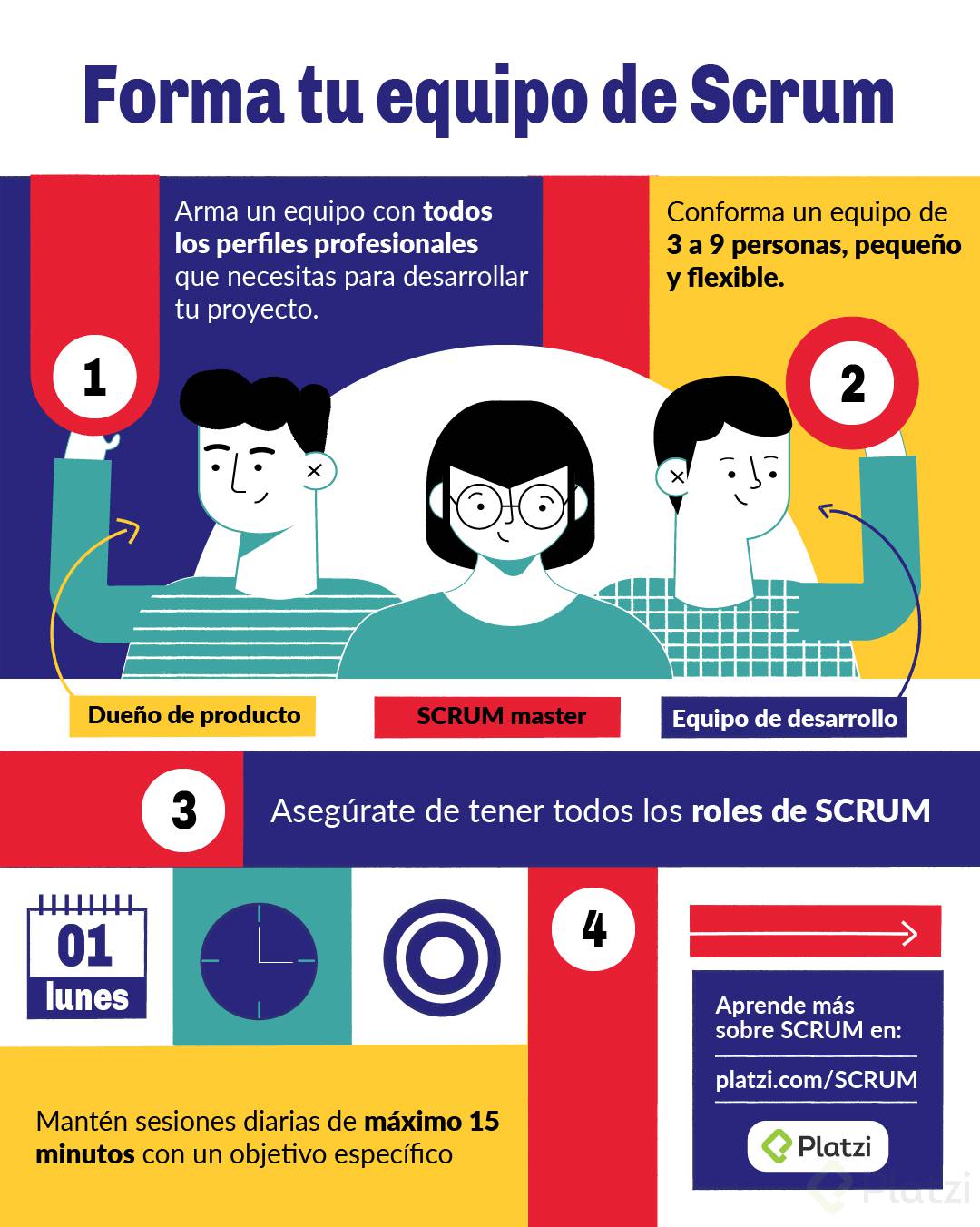 Infografía-scrum.jpg