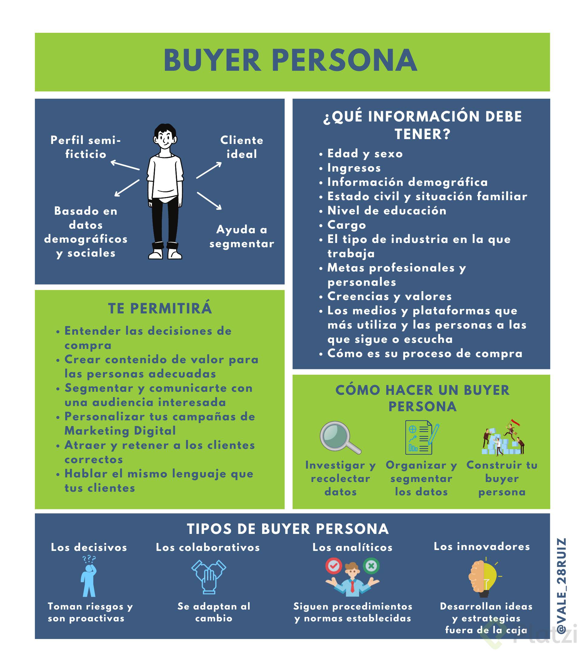 Infografías marketing (5)-f83a6504-915e-4a1b-8e5d-60636b1656e7.png