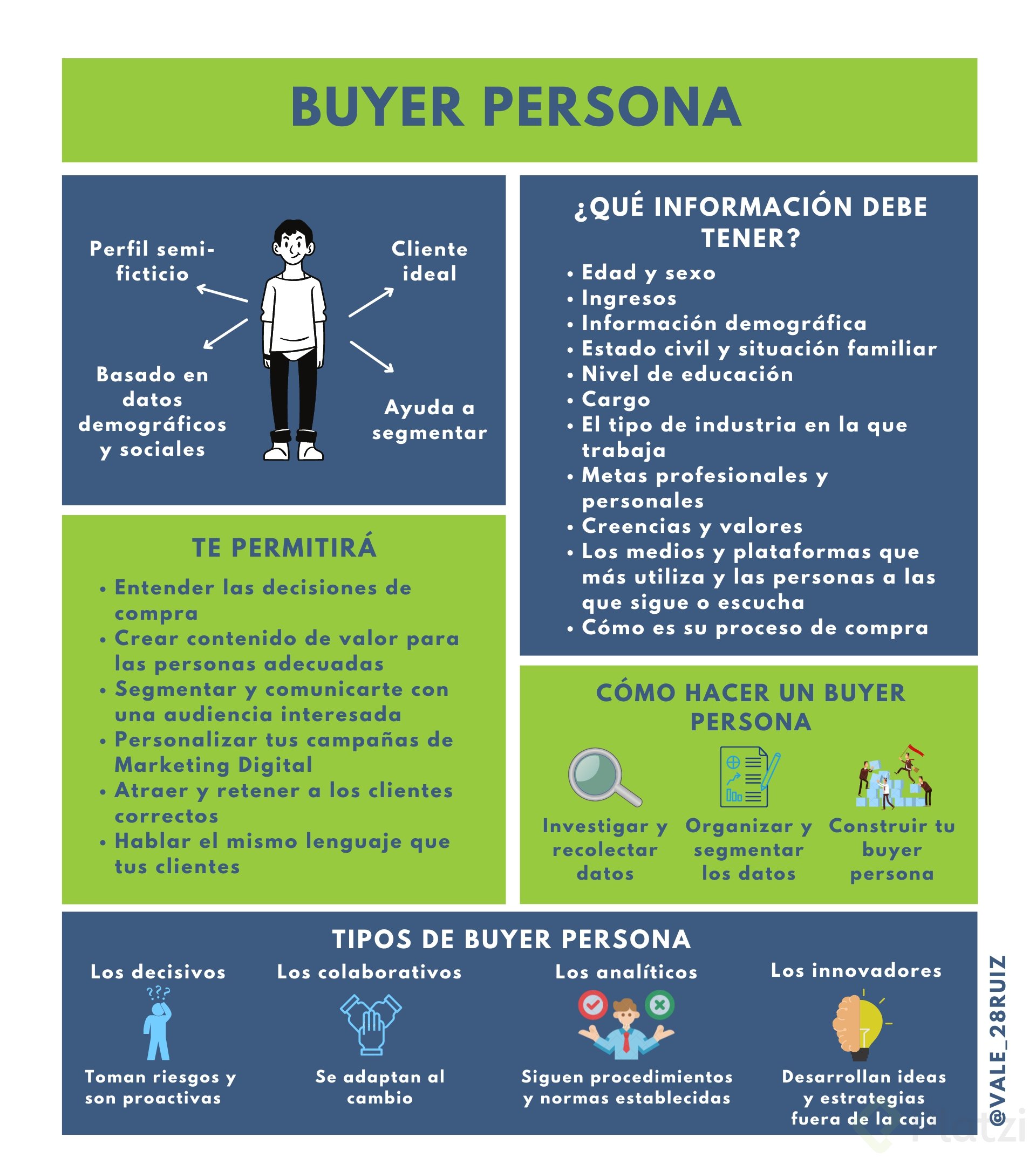 InfografÃ­as marketing (5).png