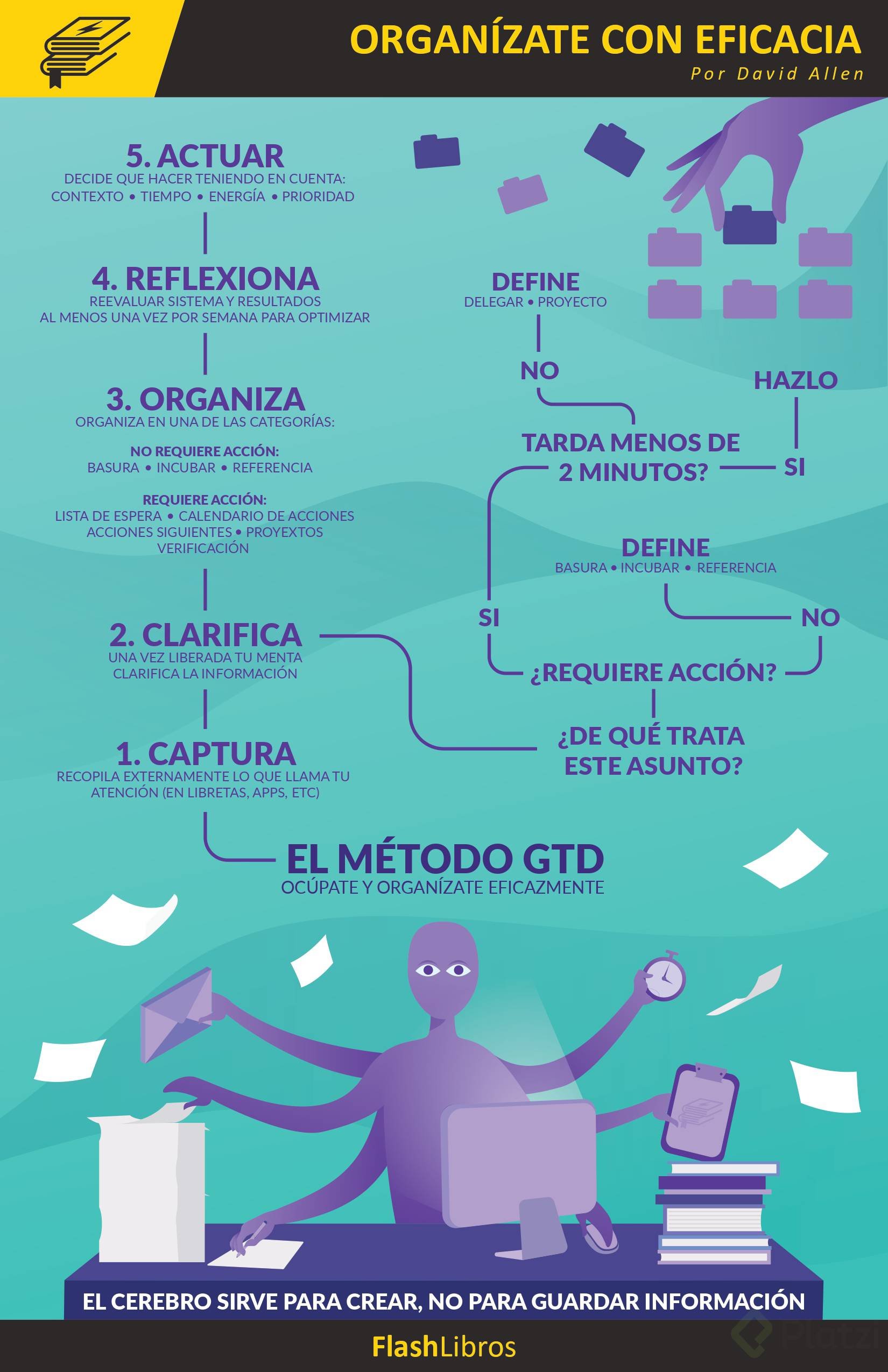 Infografa9organzateconeficacia-200402-193308_page-0001.jpg
