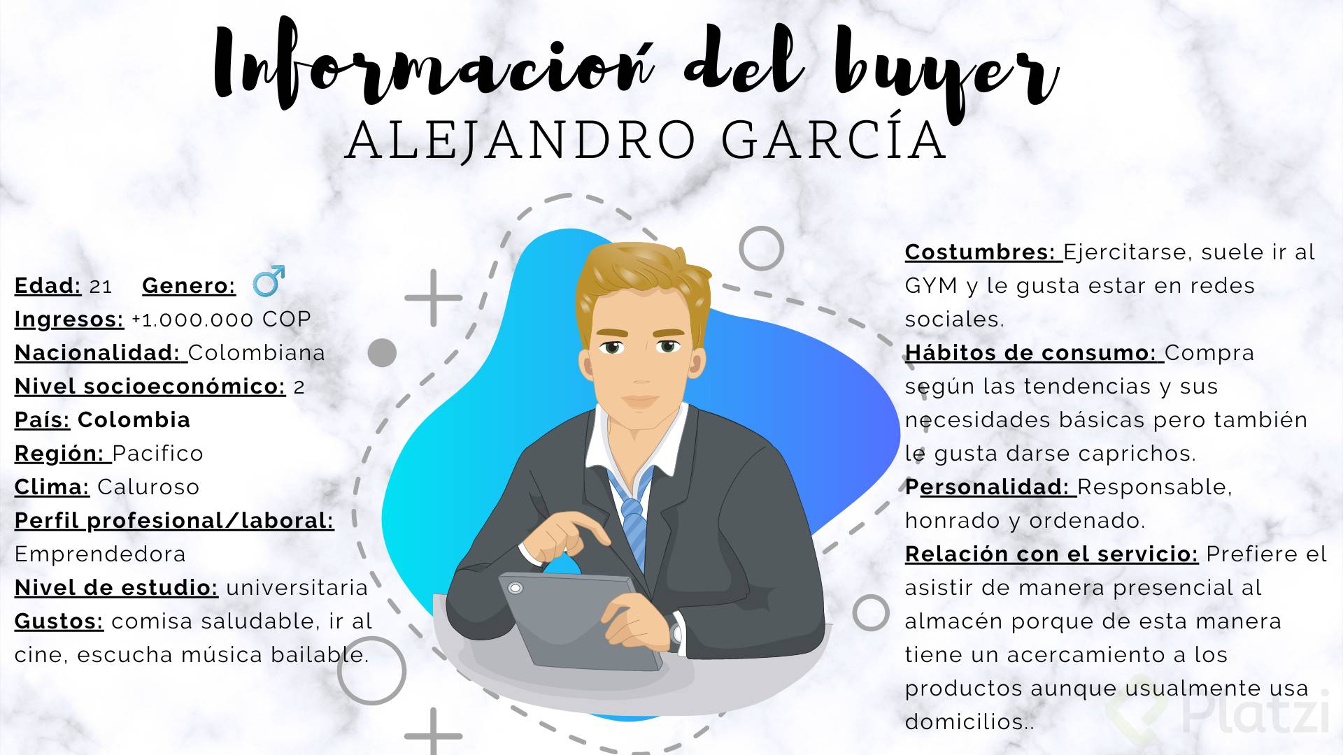 Información del buyer y customer journy.png