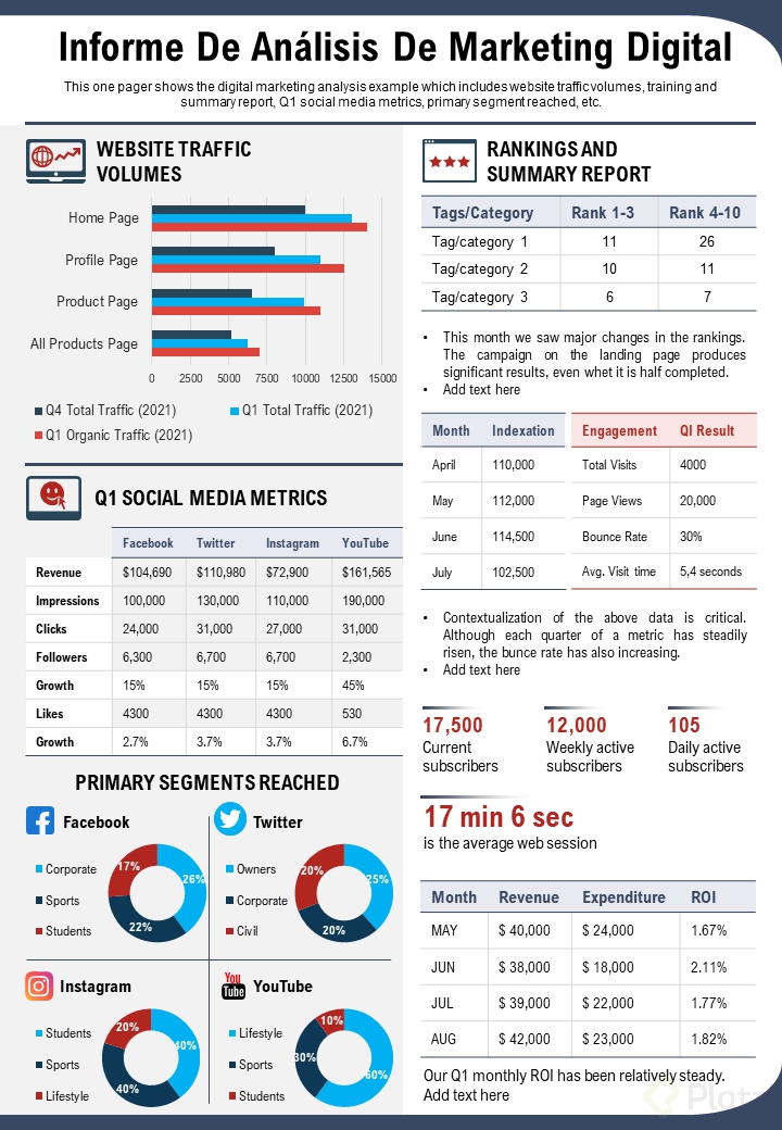 Informe-De-Analisis-De-Marketing-Digital.png