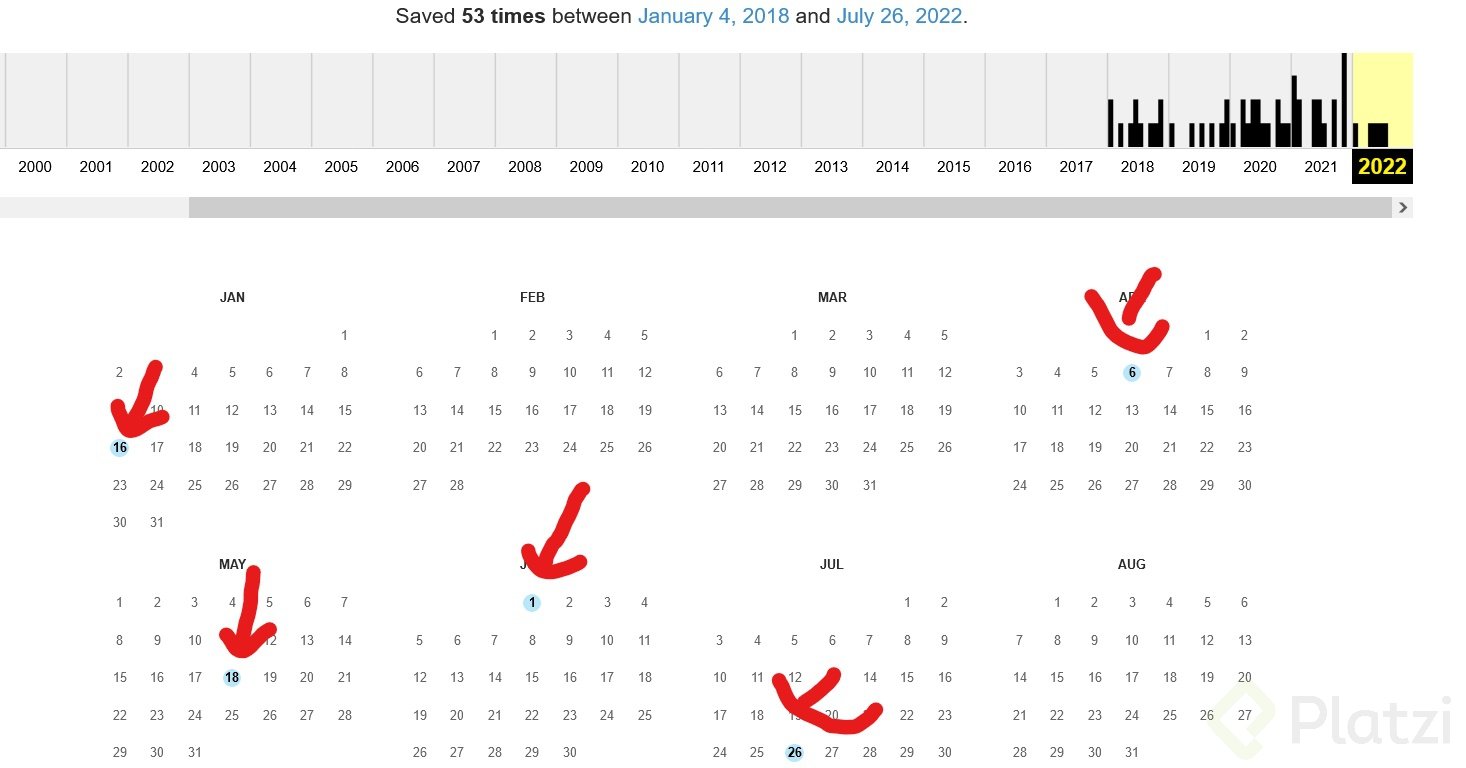 InkedScreenshot 2022-10-05 at 23-56-04 Wayback Machine_LI.jpg