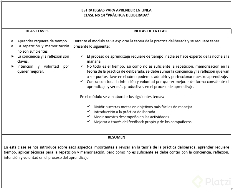 Introduccion practica deliberada.png
