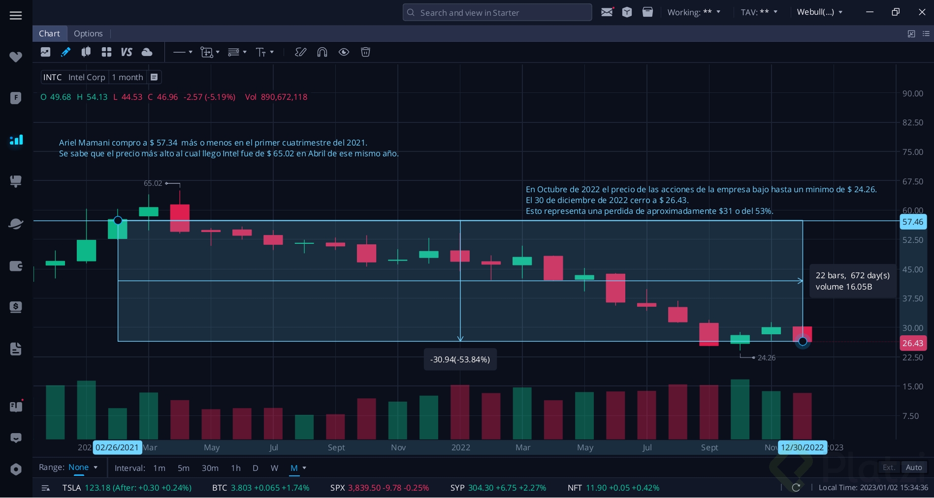 Inversión en Intel-Ejemplo.png