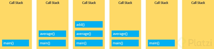 JavaScript-Call-Stack.png