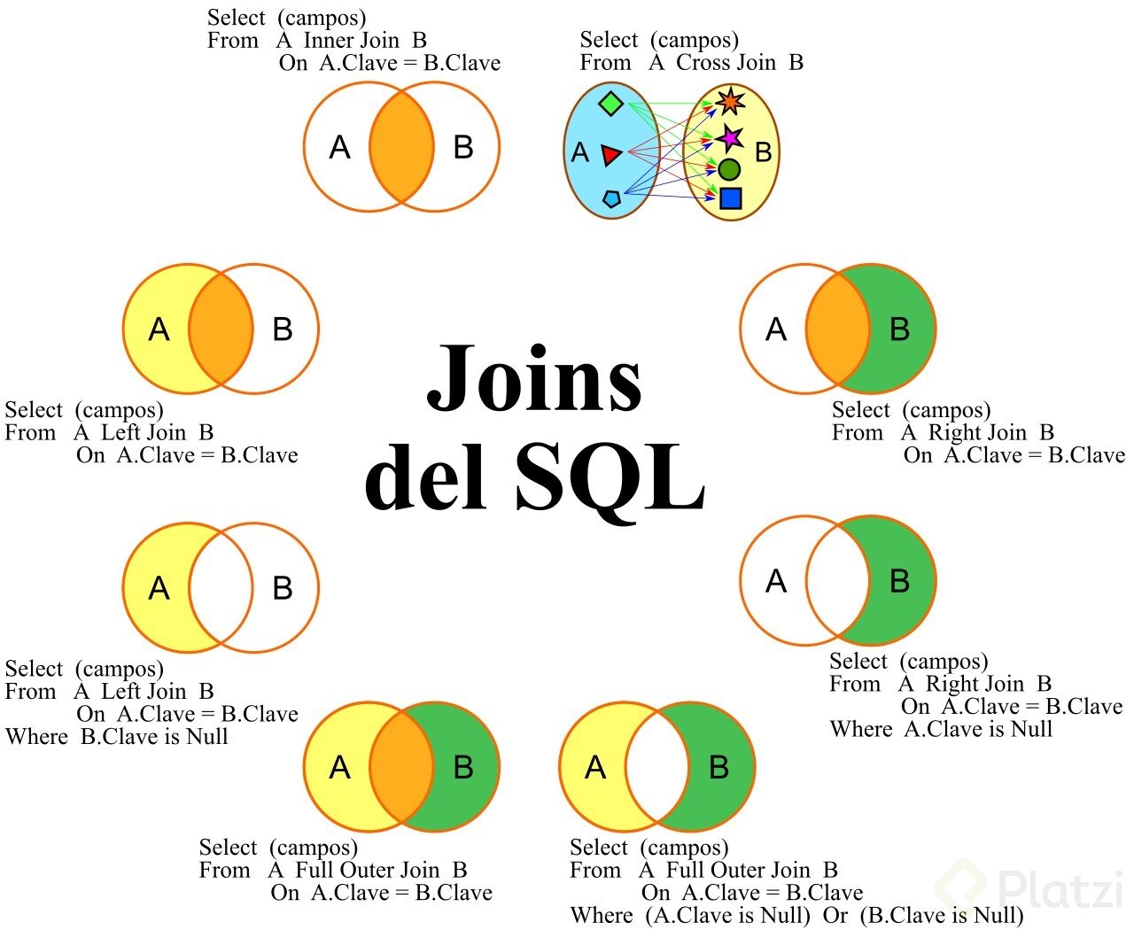 Joins_del_SQL.jpg
